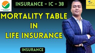 Mortality Table  Meaning Of Mortality Table In Life Insurance  Dr Sahil Roy [upl. by Niaz866]