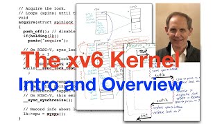 xv6 Kernel1 Intro and Overview [upl. by Attenat]