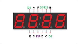 Learn How 4 Digit 7 Segment Displays Work [upl. by Elleirda513]