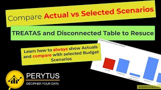 Learn how to always show actuals and compare against selected budget scenarios  Power BI [upl. by Ahilam]