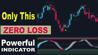 Making BANK with HalfTrend Indicator  BEST Trading Strategy Revealed [upl. by Sanford]