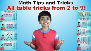 Learn 2 to 9 Times Multiplication Tricks  Easy and fast way to learn  Math Tips and Tricks [upl. by Irek]