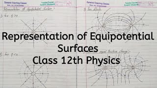 Electrostatics  Lecture 18  Equipotential Surface  Electric Dipole Moment [upl. by Damalas]