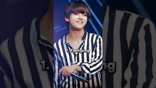 top 10 kpop idols with most beautiful smile shortvideo viral trending [upl. by Ibbor]