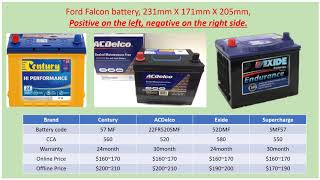 Automotive Battery Equivalent part5 FALCONCOMMODORE BATTERY [upl. by Riem]