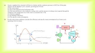 Thermodynamics  Vapor Power Cycles Problems Solving [upl. by Lucina]