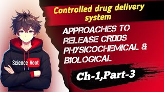 Approachs to release Controlled drug delivery system  physicochemical and Biological factors  NDDS [upl. by Nyrahtak735]