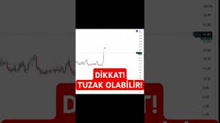 DİKKAT TUZAK OLABİLİR bist altın btc [upl. by Attikin]