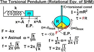 Physics 166 Torsion 6 of 14 Torsional Pendulum Potential Equivalent of SHM [upl. by Asiralc]