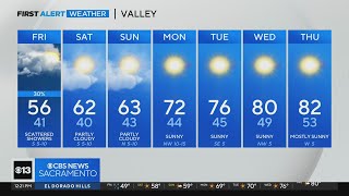 Friday afternoon weather forecast  April 5 2024 [upl. by Phaidra]