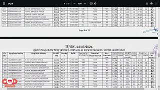 03072024 buldhana police bandsman physical mark  ground mark buldhana police  buldhana cut off [upl. by Riehl]