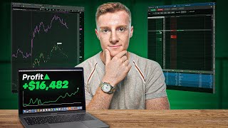 Best Way To Trade Options using ThinkorSwim Active Trader [upl. by Damicke]