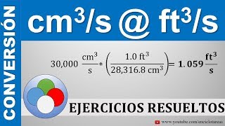 Convertir de cm³s a ft³s [upl. by Oiuqise]