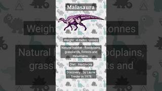 Maiasaura ।। Dinosaurs in a nutshell shorts dinosaur maiasaura prehistoric fossils extinction [upl. by Ahsiuqal960]