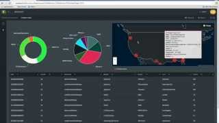 Call Detail Record CDR App Demo [upl. by Eiznekcm69]