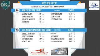 Rokeby CC 5th Grade v RichmondCambridge 5th Grade [upl. by Hatcher]