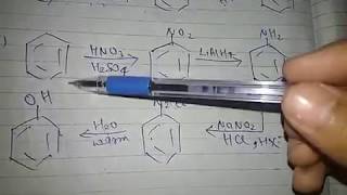 benzene to phenol preparationreaction  Alcohols phenols amp ethers class 12 [upl. by Kjersti]