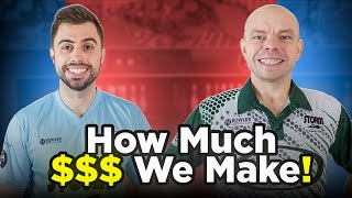 How Much Money Do Pro Bowlers Make PBA Tour Standings and PBA League Update [upl. by Shaina]