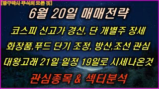 6월20월 한국가스공사포스코인터알테오젠삼천당제약리가켐바이오한화에어로스페이스카페24넥스틸한화솔루션엘앤에프에코프로머티 [upl. by Ihsar]