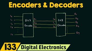 Introduction to Encoders and Decoders [upl. by Ocsisnarf256]