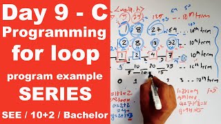 Series using for loop in C  Program example  Day 9  Readersnepal [upl. by Elenahc]