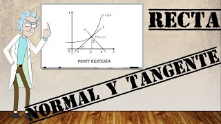 RECTA NORMAL Y TANGENTE A UNA CURVA subtangente subnormal Fundamentado en cálculo diferencial [upl. by Akaenahs]