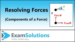 Resolving vectors  Splitting a Force into Components  ExamSolutions [upl. by Safire]