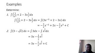 Mathematics NCV Level 4  Integration [upl. by Eigriv]