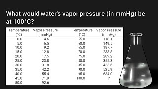 What would waters vapor pressure in mmHg be at 100°C [upl. by Isobel]