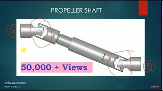 Propeller Shaft Universal Joint [upl. by Sacks404]