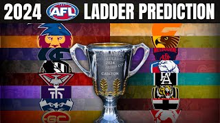 AFL 2024 Early Ladder Prediction [upl. by Ennailuj]