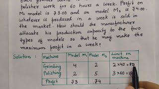 Formulation of LPP  Linear Programming Problem  Operation Research  LPP [upl. by Jegger]