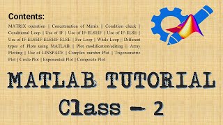 MATLAB TUTORIAL Class 2 Beginner to Advanced Level [upl. by Anaillil]