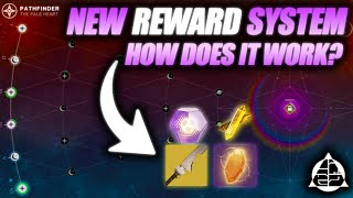 NEW Reward System Pathfinder Explained FULL Breakdown Destiny 2 The Final Shape [upl. by Poock]