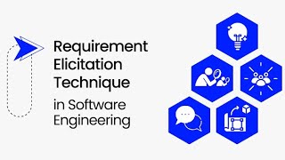 ELICITING REQUIREMENTS SOFTWARE ENGINEERING [upl. by Barthel]