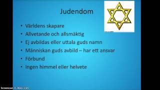 Synen på gud inom Judendom kristendom och islam [upl. by Ierdna577]