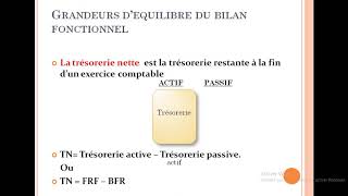 Les indicateurs déquilibre financiers  FDR BFR et TN [upl. by Vey]