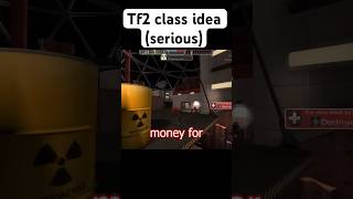 Tf2 unreleased class very serious [upl. by Tnahsarp]