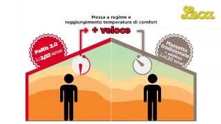 Sistema riscaldamento a pavimento [upl. by Aidil918]