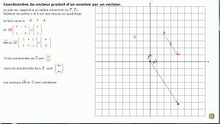 Vecteurs pour la classe de seconde [upl. by Kapoor]