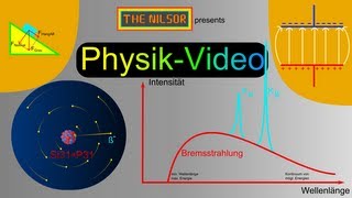 TheNilsor  Physik  Doppelspalt 1 [upl. by Reed]