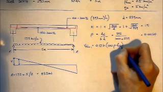 RC Slab Design EC2  Worked example  Shear and deflection checks [upl. by Salvatore609]