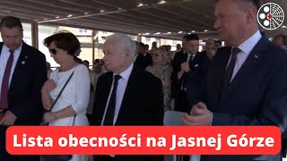 O Tadeusz Rydzyk Lista obecności na Jasnej Górze [upl. by Rollo820]