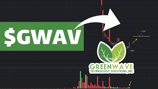 GWAV Stock Greenwave Technology Solutions Stock GWAV STOCK Prediction GWAV STOCK Analysis GWAV [upl. by Laekim]