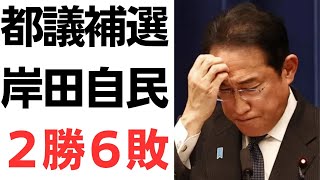 【自民負け】都議補選・岸田自民２勝６敗で完全負け越し！裏金萩生田の地元八王子でも自民惨敗！都知事選小池当選でドヤ顔だった小渕氏の面目丸つぶれ！ [upl. by Notsur]