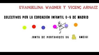 XII CONGRESO EDUCATIVO Evangelina Wagner  Vicenç Arnaiz Sancho [upl. by Marya]