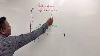 REPRESENTACIÓN GRÁFICA DE VECTORES EN R3 EN SUS COMPONENTES DIRECCIONALES [upl. by Yro]