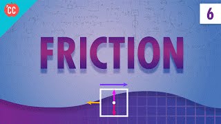 Friction Crash Course Physics 6 [upl. by Sauls230]