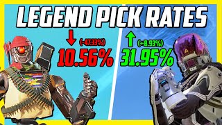 Apex Legends Season 5 Character Pick Rates  Who Will Get BuffsNerfs Next [upl. by Prady]