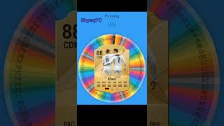 I respun KROOS card in EA FC 25 🔥 [upl. by Finlay105]